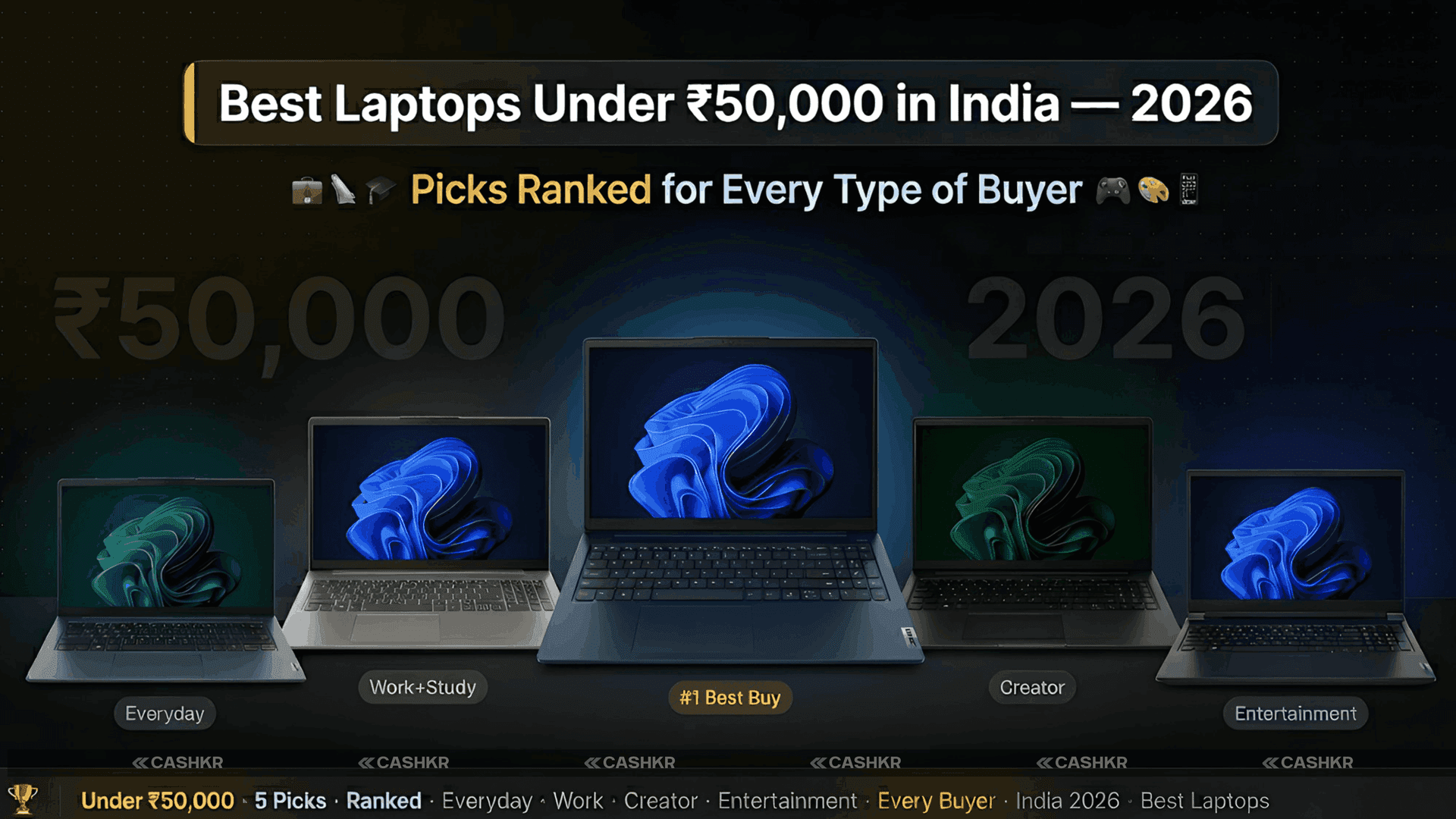 Best Laptops Under Rs. 50,000