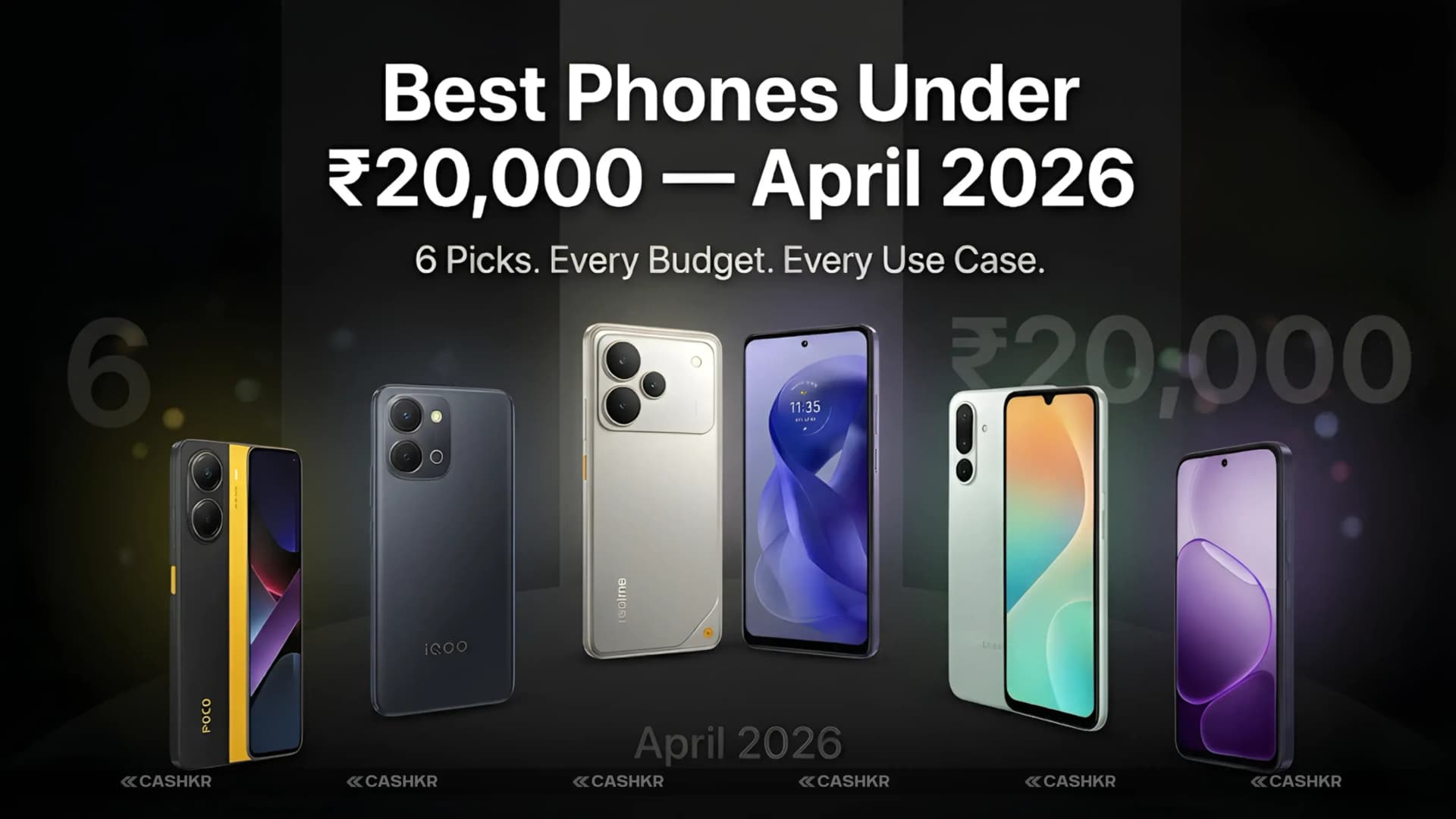 Best Phone Under Rs. 20,000