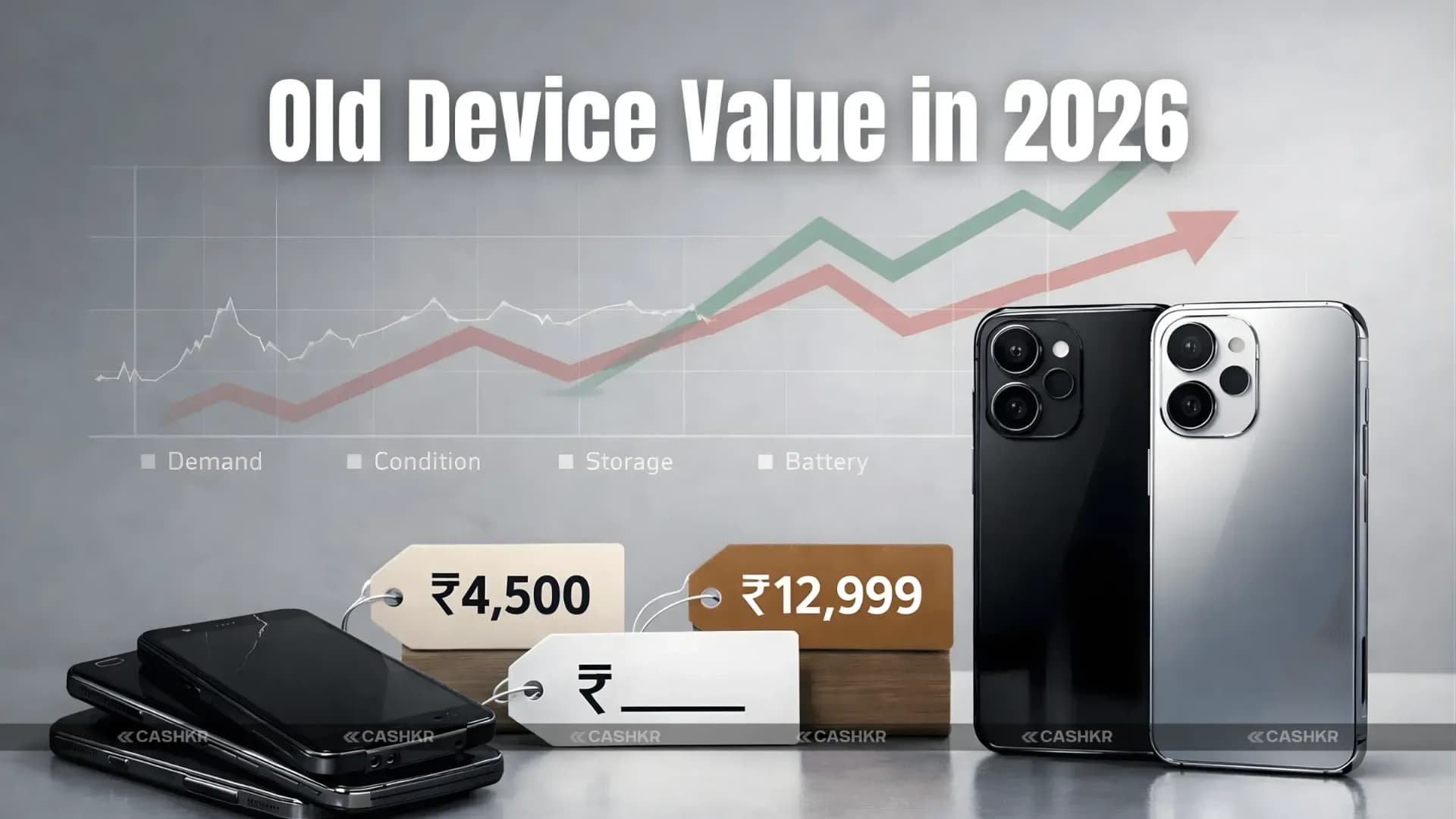 Old Device Value in 2026: What You Should Know