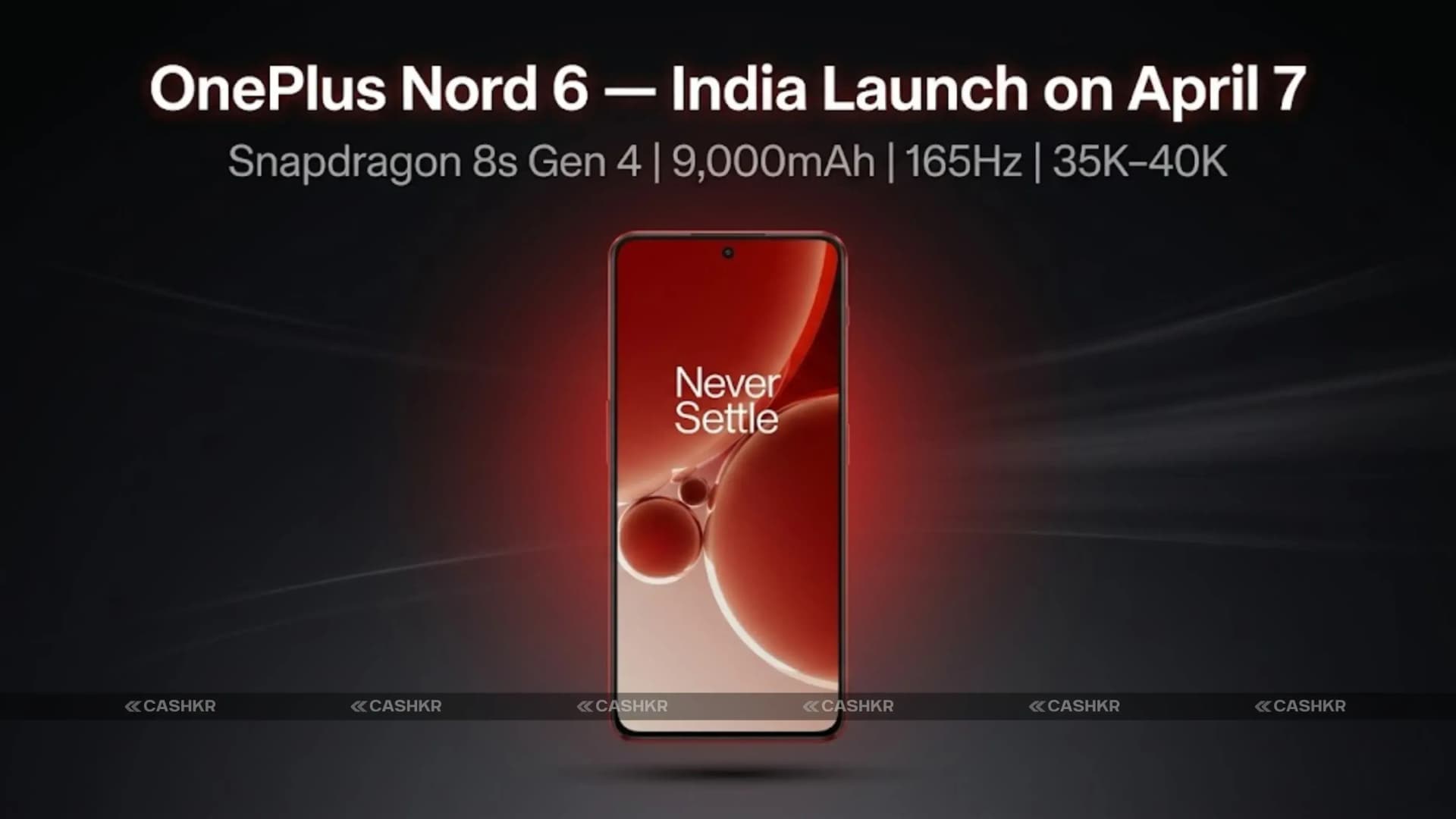 OnePlus Nord 6 India Launch: Price, Specs and Key Features