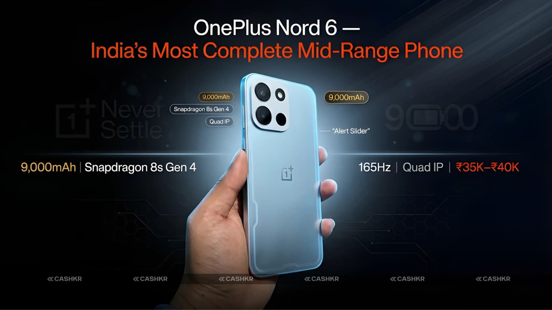 OnePlus Nord 6 Price
