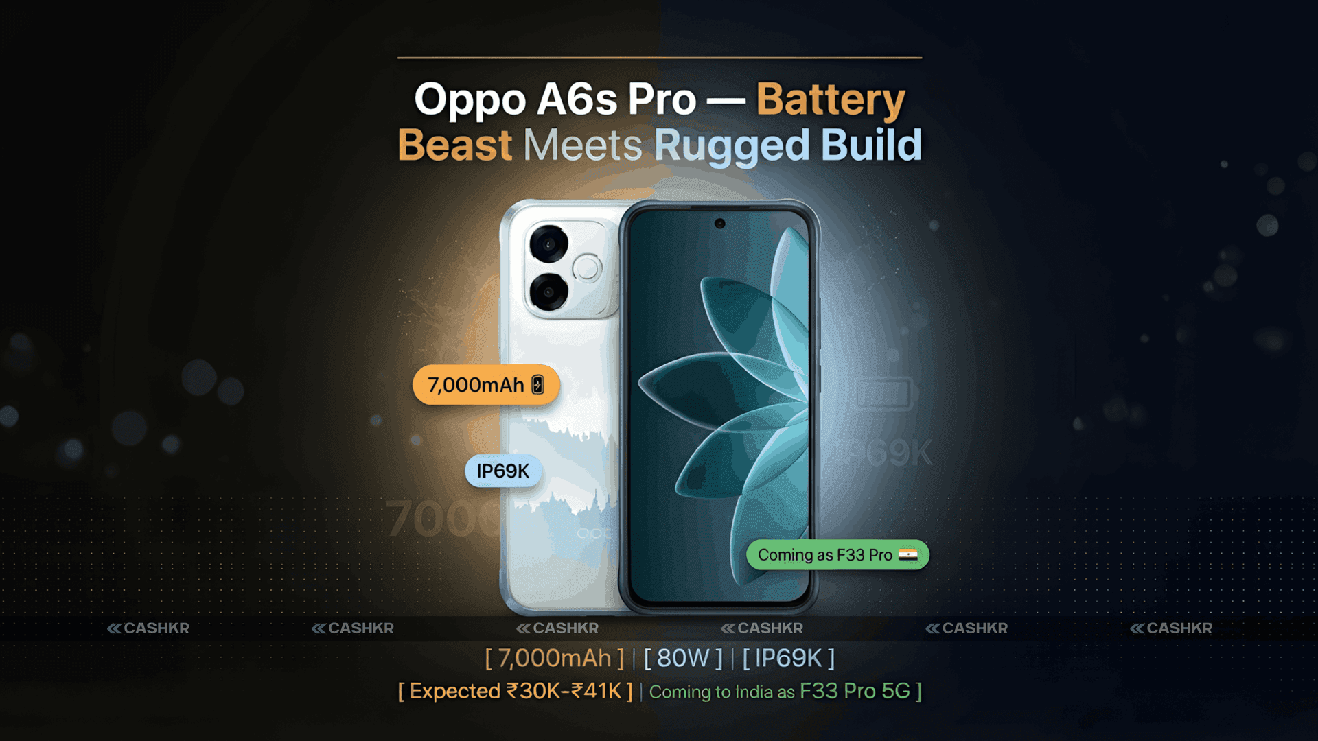 Oppo A6s Pro Price India