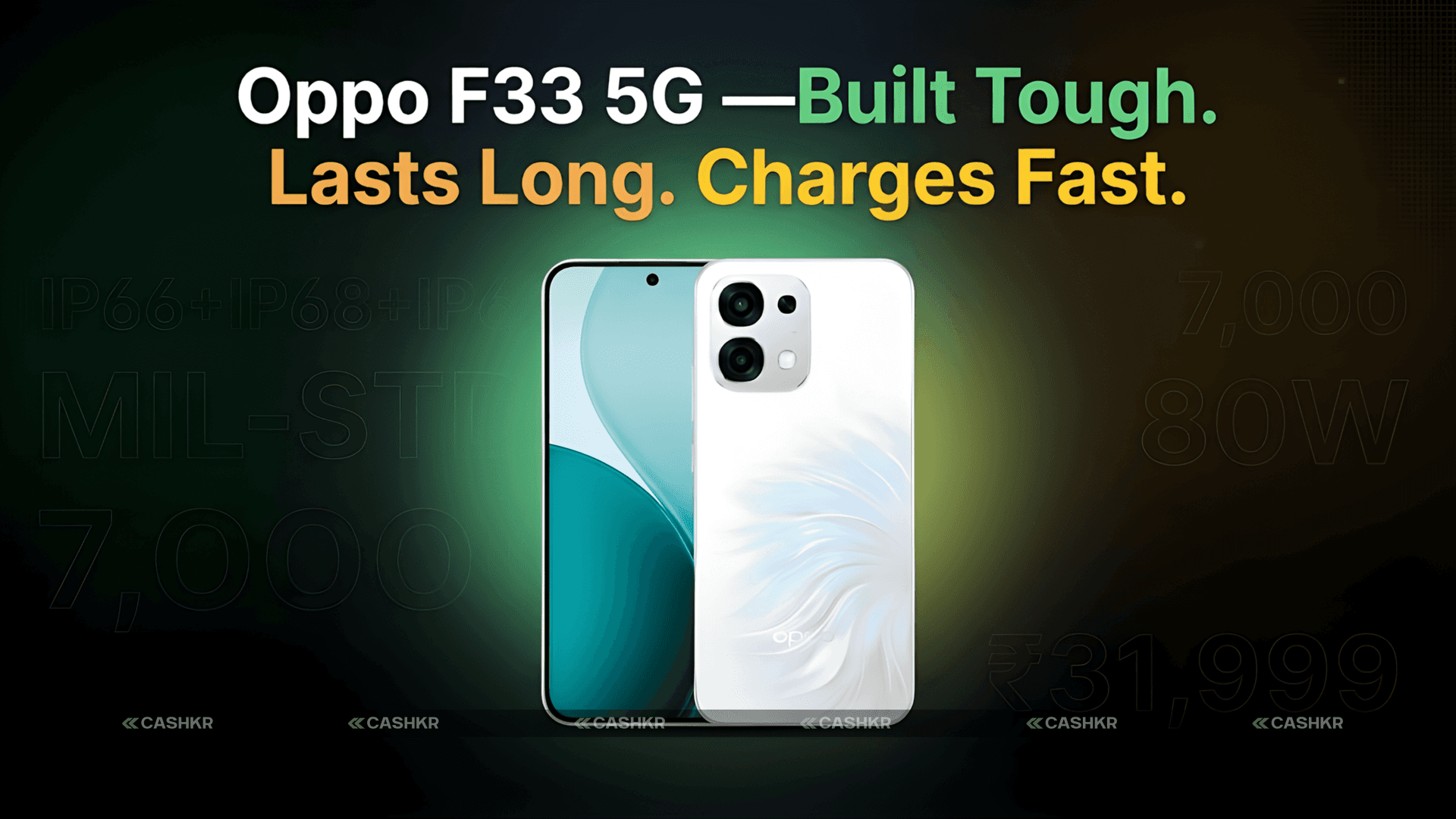 Oppo F33 5G Price in India: Rs. 31,999 and 7000mAh Battery