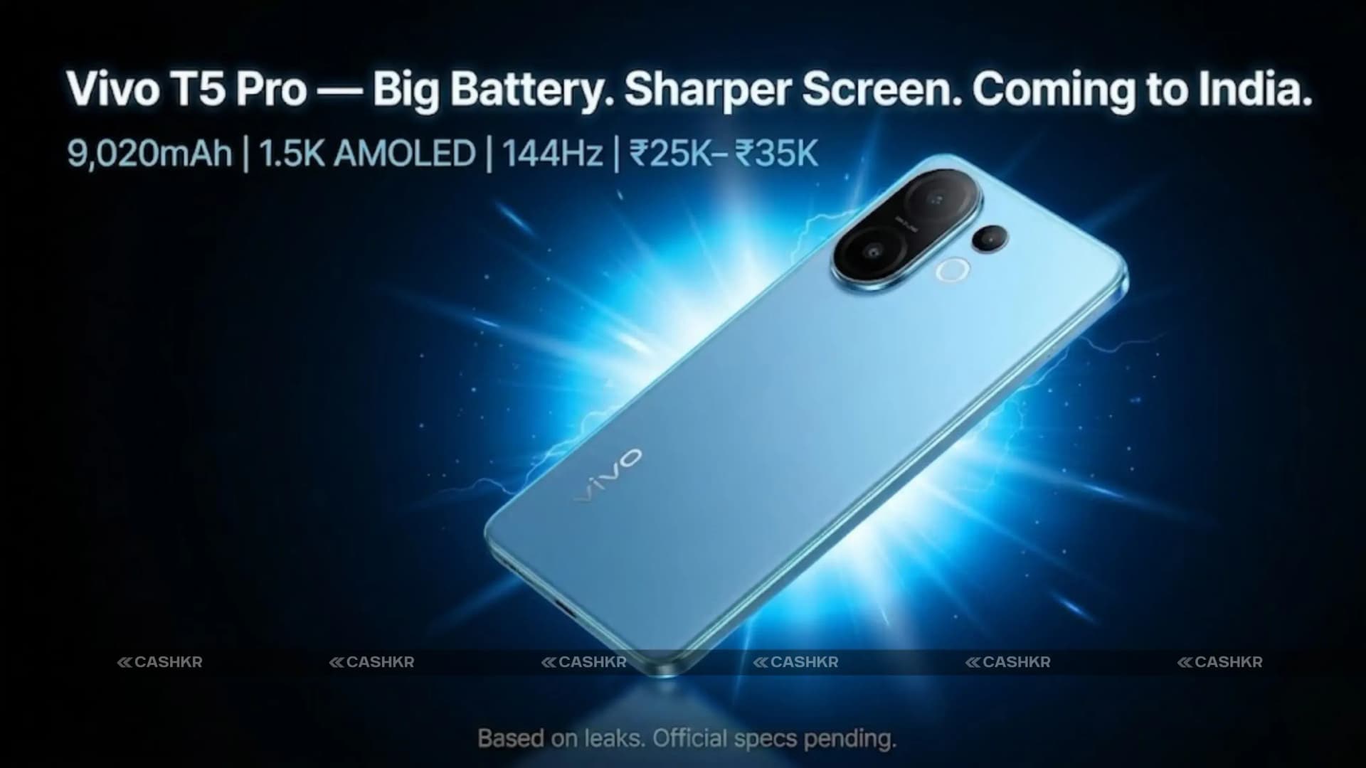 Vivo T5 Pro India: Huge Battery Upgrade and Sharper Screen