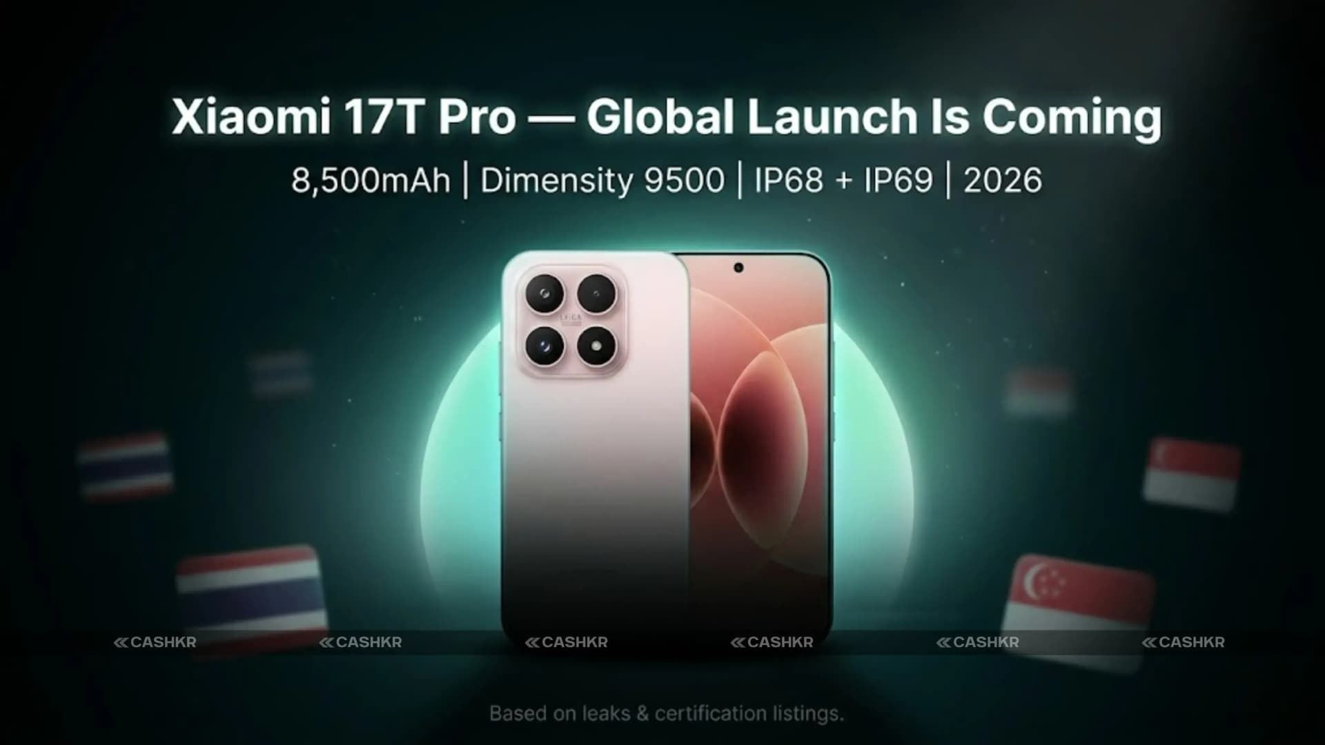 Xiaomi 17T Pro Global Launch: Specs, Battery and Price