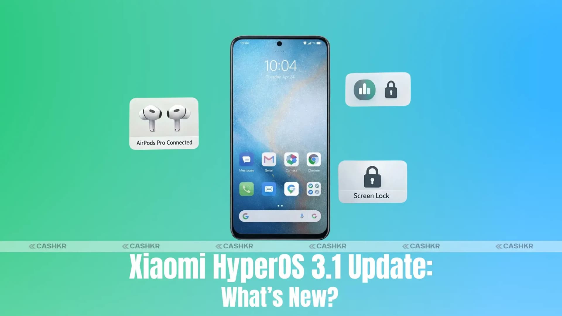 Xiaomi HyperOS Update 3.1 : New Features, Performance & More