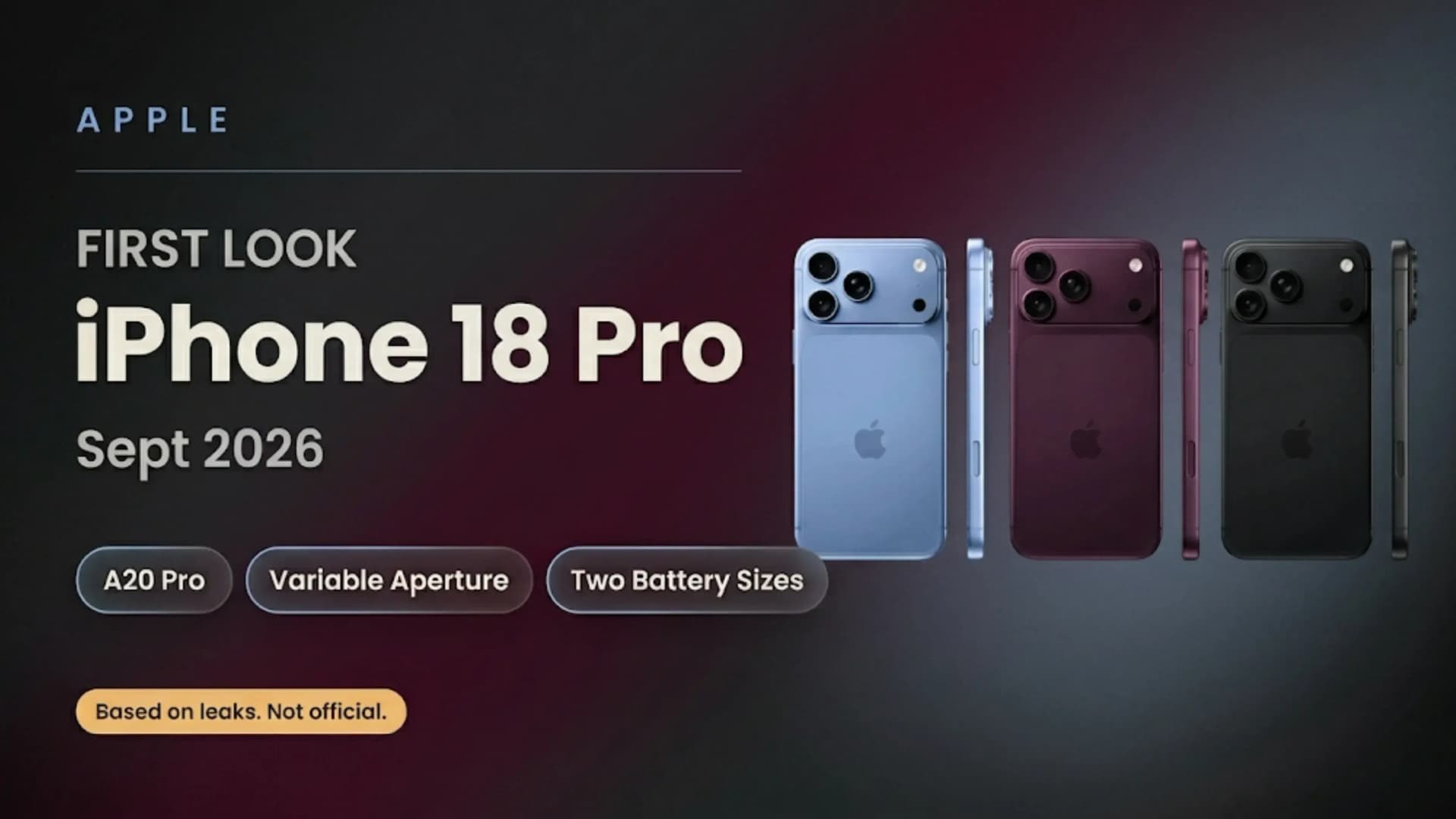 iPhone 18 Pro Leak: Dual Battery Variants and Everything Revealed So Far