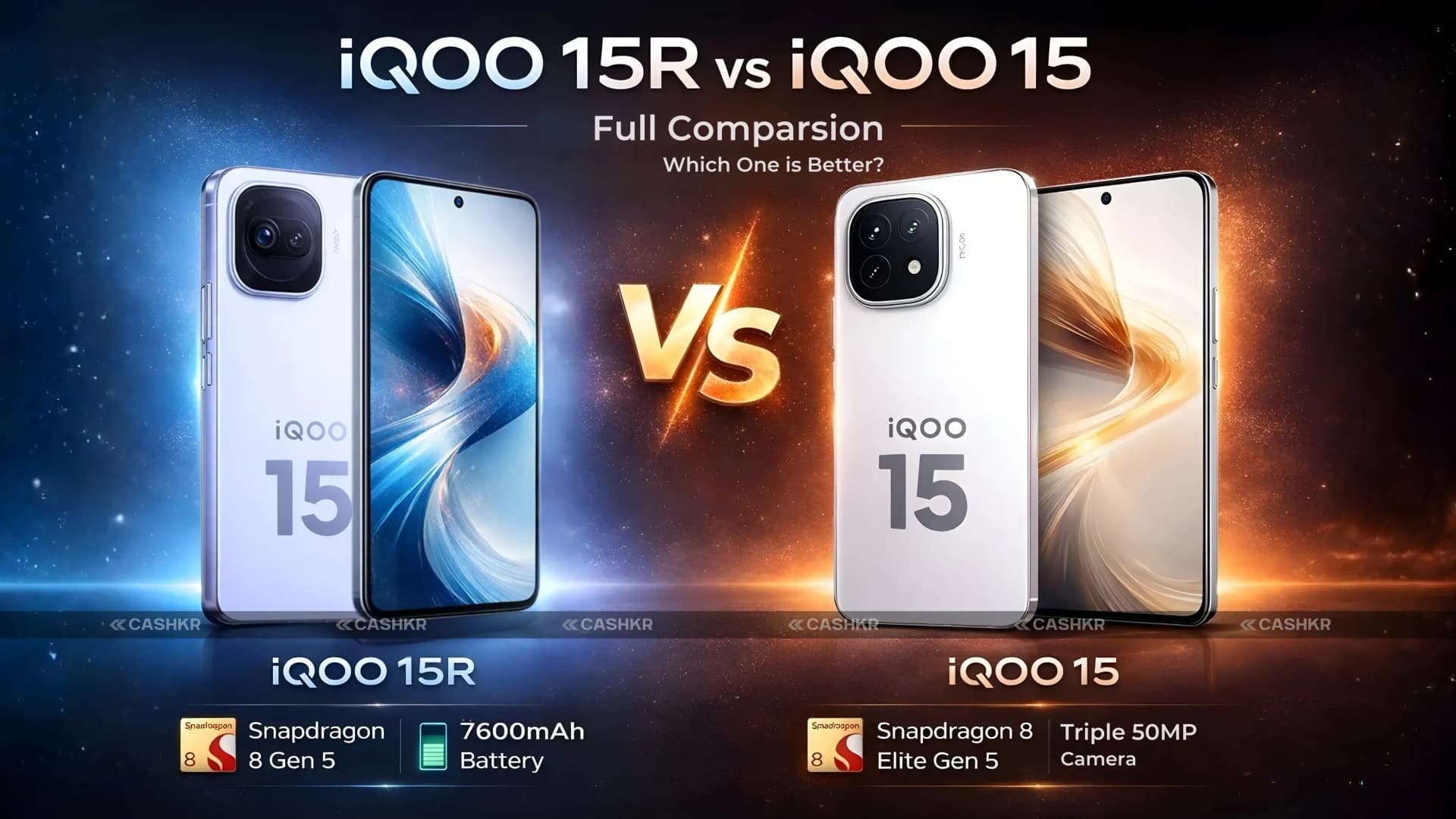 iQOO 15R vs iQOO 15: Specs, Features & Full Comparison