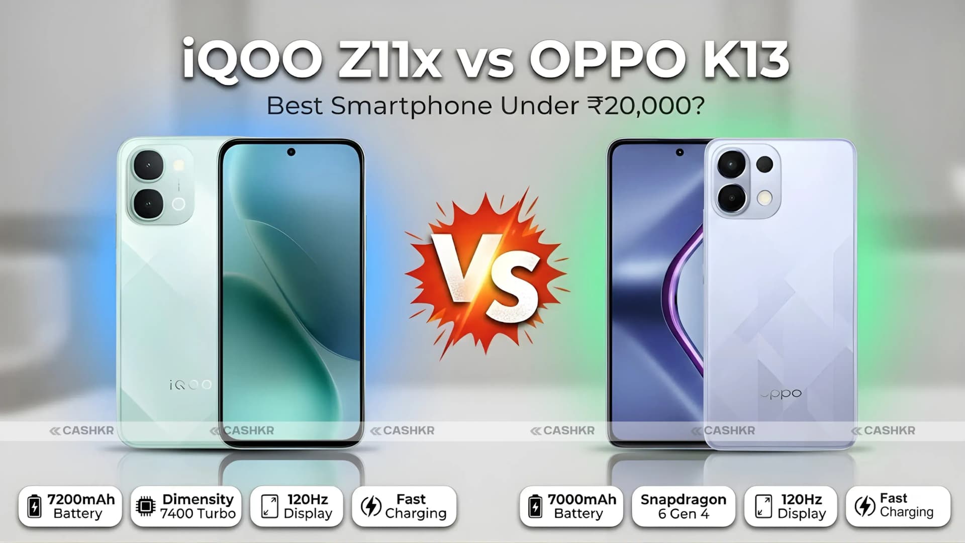 iQOO Z11x vs OPPO K13: Which Budget Phone Is Better?