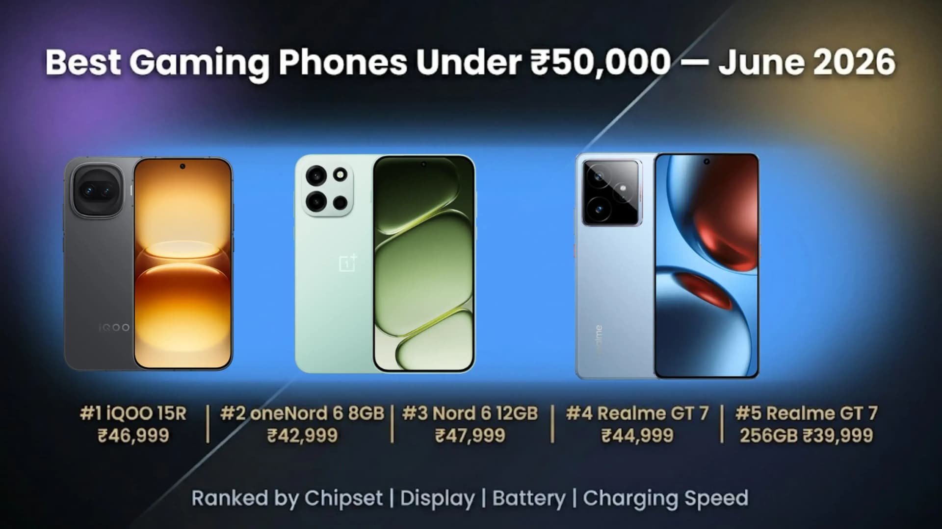 Best Gaming Phones Under Rs. 50,000