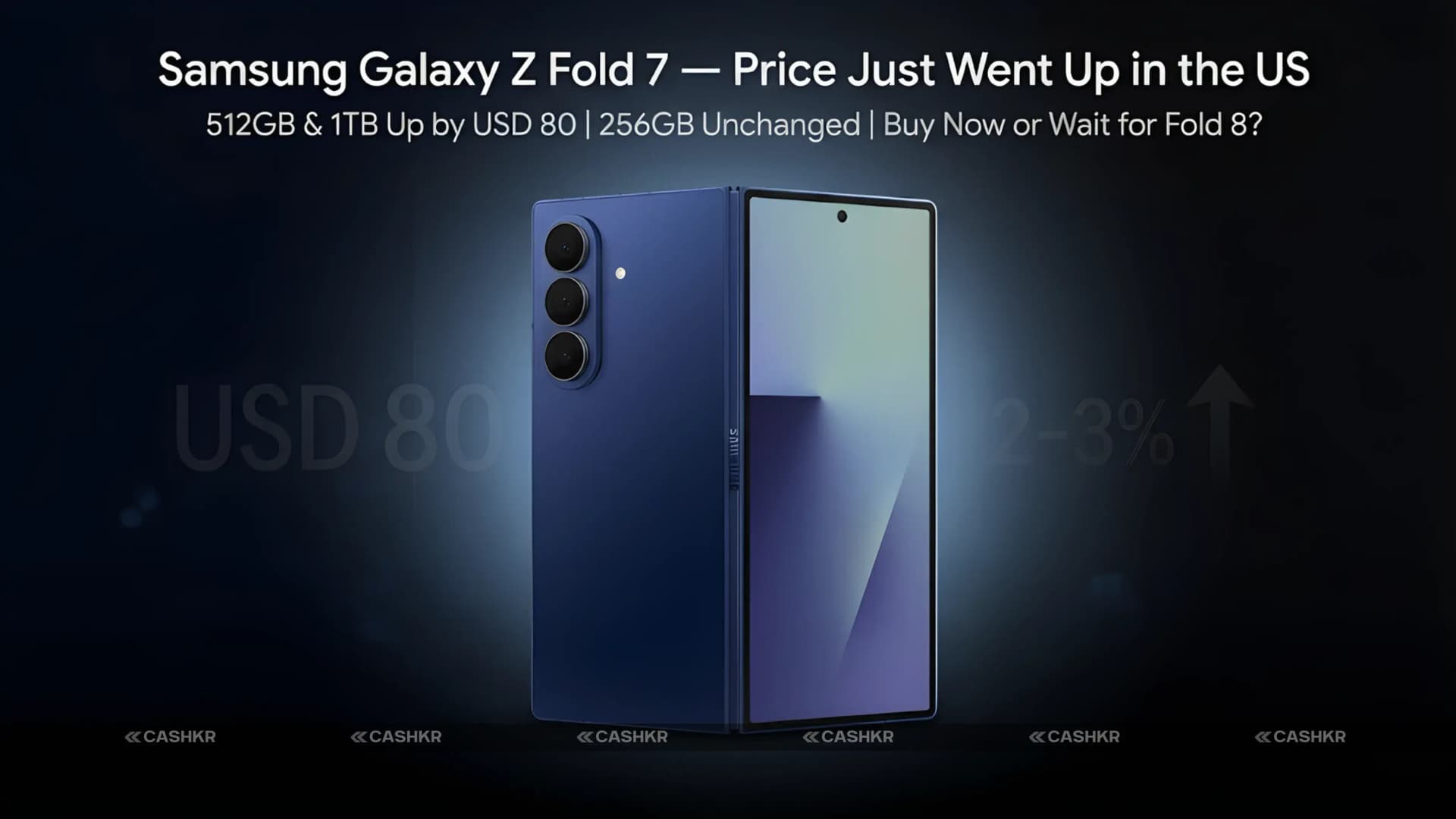 Samsung Galaxy Z Fold 7 Price