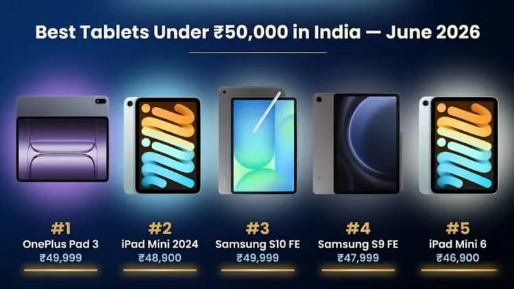 Best Tablet Under 50000